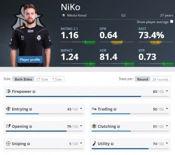 接下来按计 接下来按计