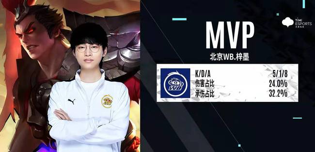 若上野与辅 若上野与辅