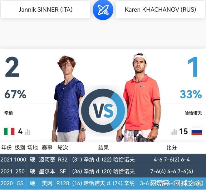 部分天赋球 部分天赋球